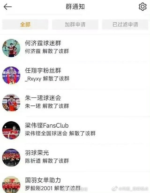 小组赛晋级
